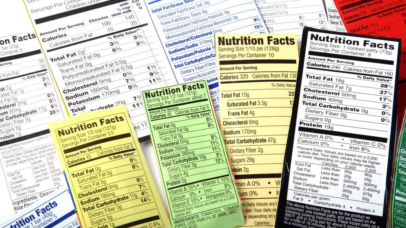 Food Labels